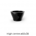 high centre high centre
