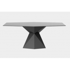 vertex table