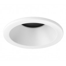 minima IP65
